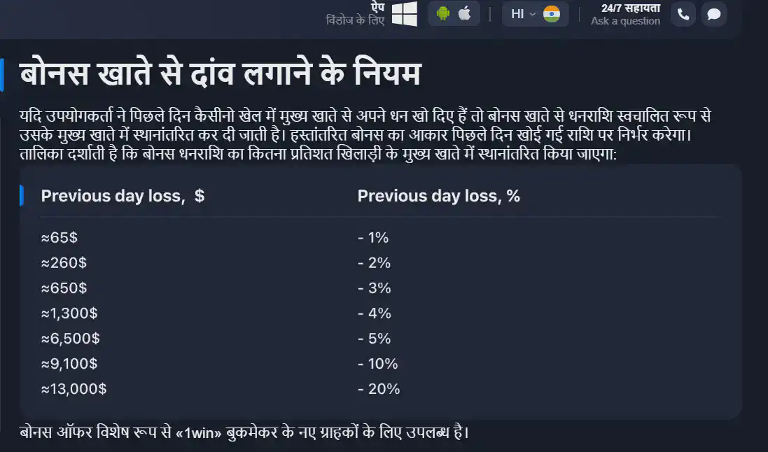 1win पर बोनस का उपयोग कैसे करें