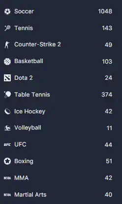 1win india login